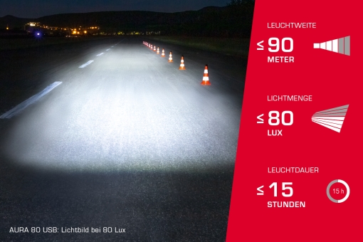 Sigma LED Licht Set Aura 80/Blaze Schwarz 11