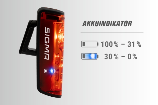 Sigma LED Rücklicht Blaze Schwarz 5