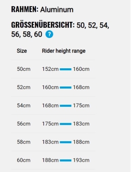 Marin GESTALT 2.5 700C / Black Red 50cm / Black Red 6