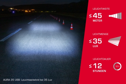 Sigma LED Licht Set Aura 35/Nugget II Schwarz 8